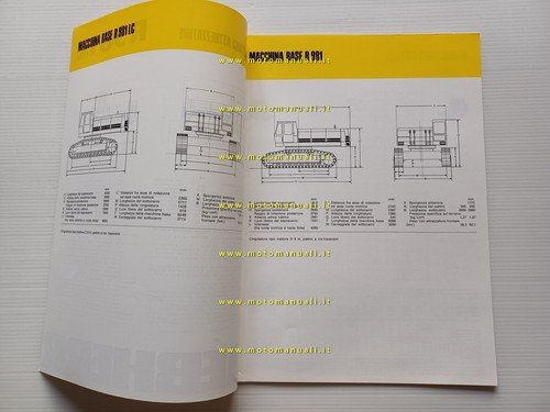 Liebherr escavatore R 981 HD 1976 scheda tecnica depliant italiano …
