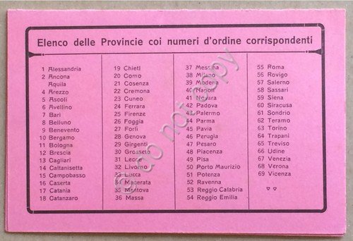 Listino prezzi Pneumatici Continental per Automobili - 1908