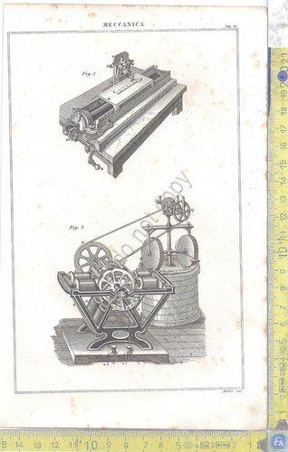 Litografia - Meccanica - Tav VI - .XIX Secolo