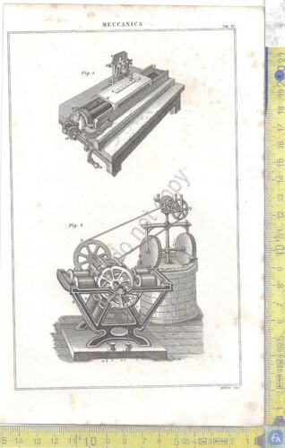Litografia - Meccanica - Tav VI - .XIX Secolo