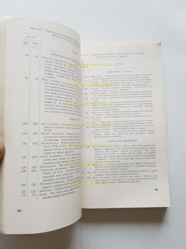 M24 Chaffee Carro Armato leggero 1951 manuale uso libretto istruzioni …