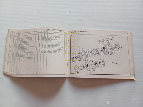 MAB motocoltivatore Talpa manuale uso + catalogo ricambi originale