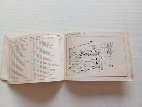 MAB motocoltivatore Talpa manuale uso + catalogo ricambi originale