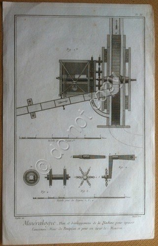 Macchina per estrazione - Mineralogia - Incisione XVIII Secolo - … | Immagine principale