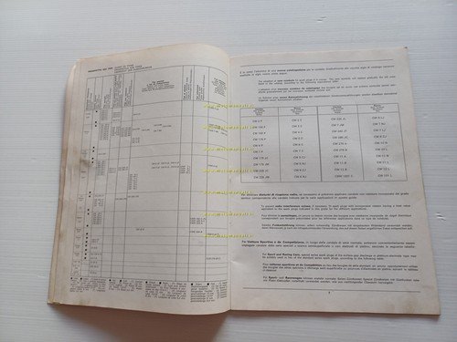 Magneti Marelli catalogo manuale candele 1968 auto moto