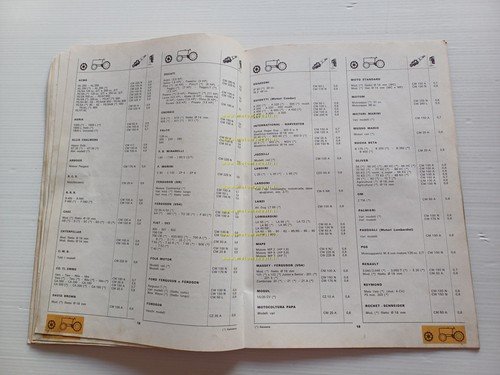 Magneti Marelli catalogo manuale candele 1968 auto moto