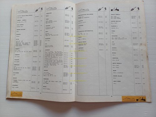 Magneti Marelli catalogo manuale candele 1968 auto moto