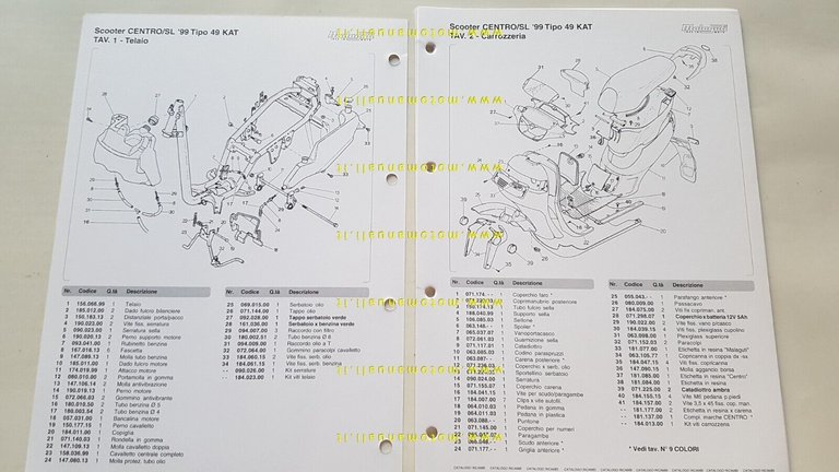 Malaguti 50 CENTRO SL 1999 catalogo ricambi originale spare parts …