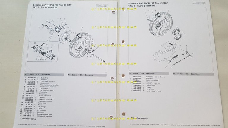 Malaguti 50 CENTRO SL 1999 catalogo ricambi originale spare parts …