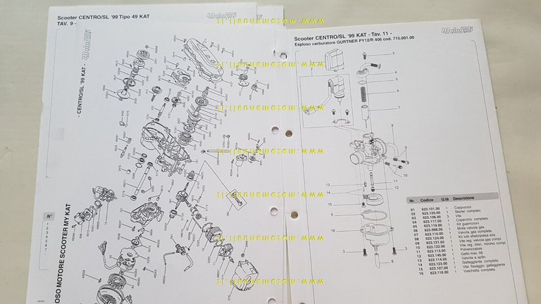 Malaguti 50 CENTRO SL 1999 catalogo ricambi originale spare parts …