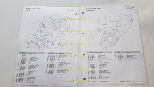Malaguti 50 F10 JETLINE 1994 catalogo ricambi originale