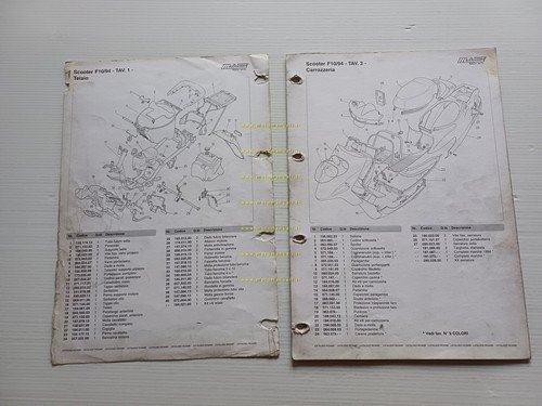 Malaguti 50 F10 JETLINE 1994 catalogo ricambi originale