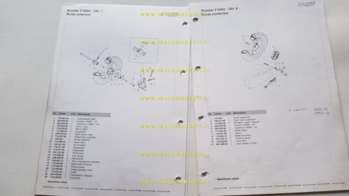 Malaguti 50 F10 JETLINE 1994 catalogo ricambi originale