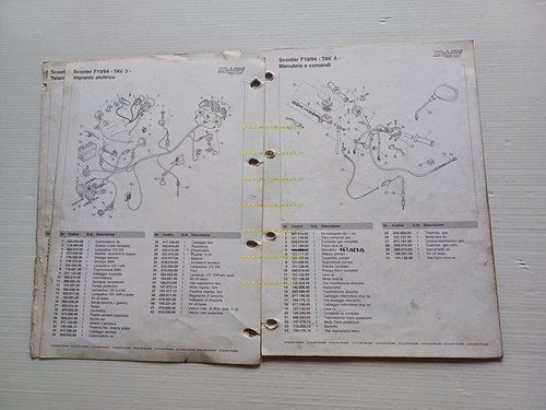 Malaguti 50 F10 JETLINE 1994 catalogo ricambi originale