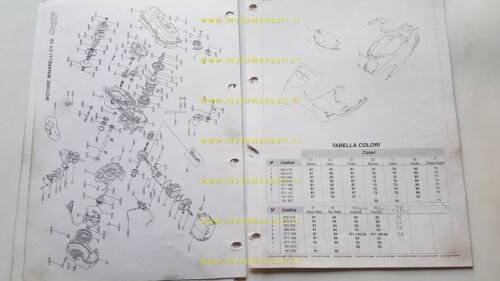 Malaguti 50 F10 JETLINE 1994 catalogo ricambi originale