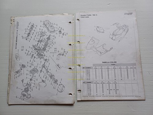 Malaguti 50 F10 JETLINE 1994 catalogo ricambi originale