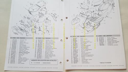 Malaguti 50 F10 JETLINE KAT 1999 catalogo ricambi originale parts …