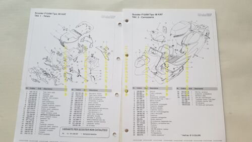 Malaguti 50 F10 JETLINE KAT 1999 catalogo ricambi originale parts …