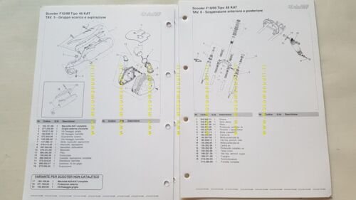 Malaguti 50 F10 JETLINE KAT 1999 catalogo ricambi originale parts …