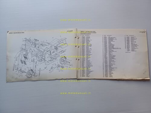 Malaguti 50 Grizzly 12 4M 1990 catalogo ricambi originale Spare …