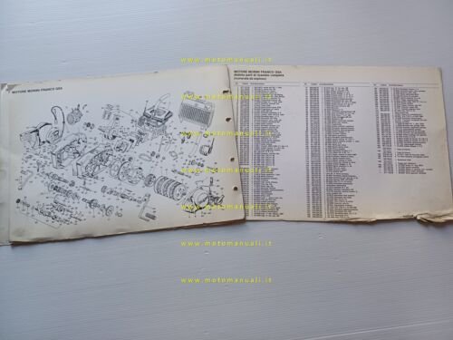 Malaguti 50 Grizzly 12 4M 1990 catalogo ricambi originale Spare …