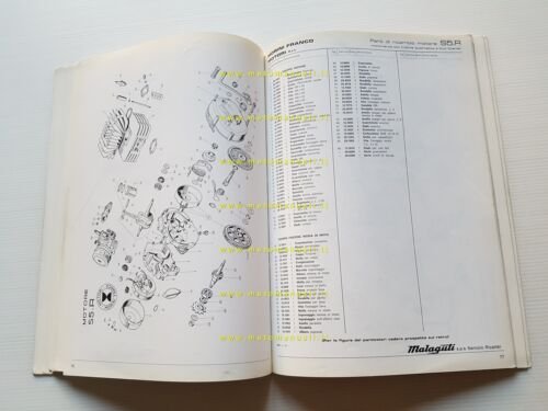 Malaguti catalogo ricambi generale 1984 tutti modelli Fifty RCX SAHIB …