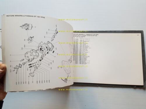 Malaguti catalogo ricambi generale tutti modelli 1985 Fifty RGT Ronco …