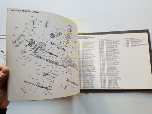 Malaguti catalogo ricambi generale tutti modelli 1985 Fifty RGT Ronco …