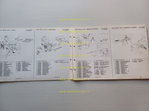 Malaguti Fifty TOP 50 1989 catalogo ricambi originale