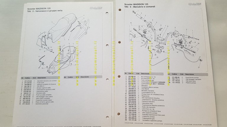 Malaguti MADISON 125 anni 90 catalogo ricambi originale spare parts …
