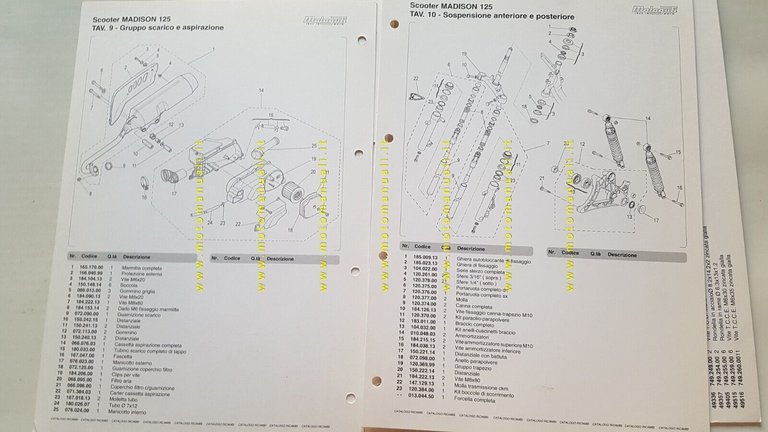 Malaguti MADISON 125 anni 90 catalogo ricambi originale spare parts …
