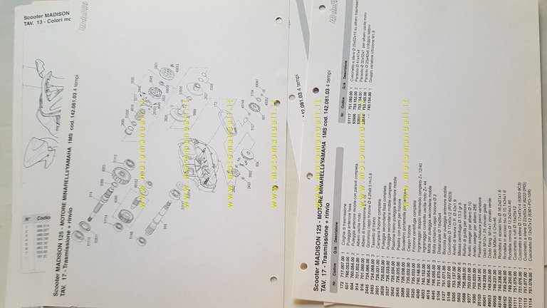 Malaguti MADISON 125 anni 90 catalogo ricambi originale spare parts …