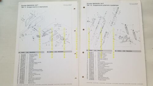 Malaguti MADISON T 150 anni 90 catalogo ricambi originale spare …