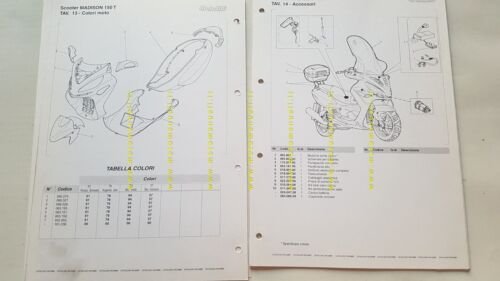 Malaguti MADISON T 150 anni 90 catalogo ricambi originale spare …