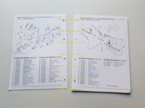 Malaguti Phantom 50 F12 Twin Disc LC 1999 catalogo ricambi …