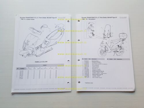 Malaguti Phantom 50 F12 Twin Disc LC 1999 catalogo ricambi …