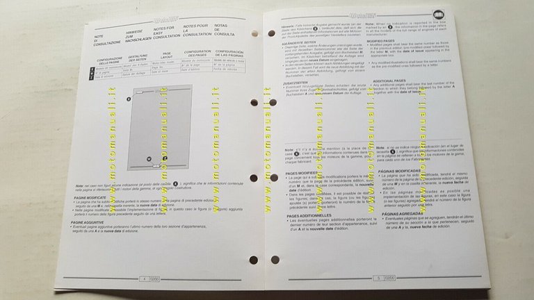 Malaguti scooter Madison 125-150 2000 manuale officina originale