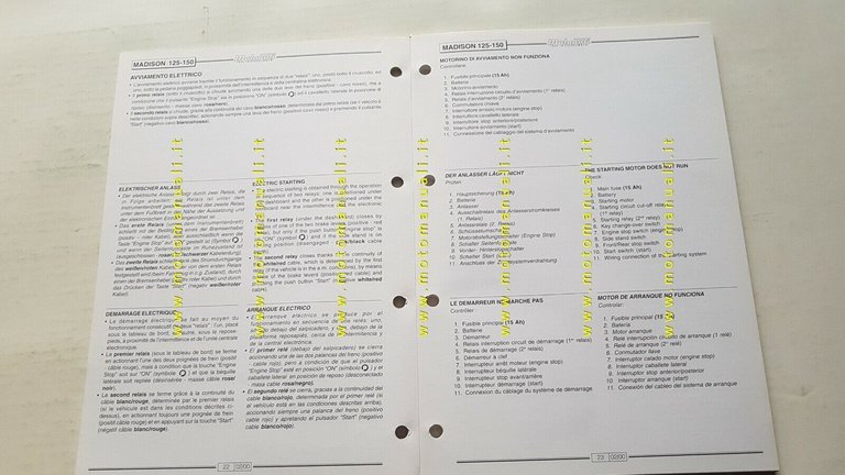 Malaguti scooter Madison 125-150 2000 manuale officina originale