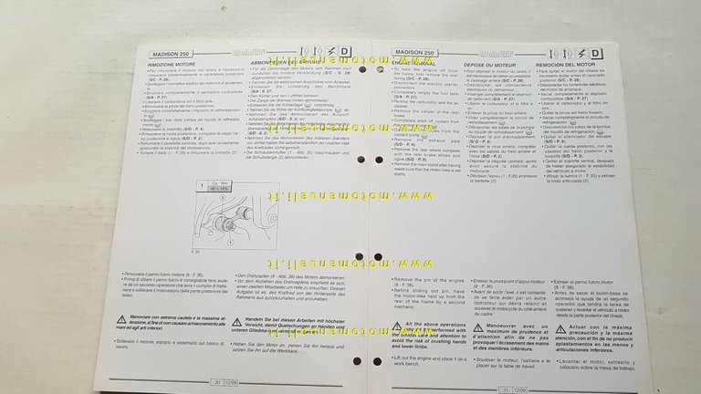 Malaguti scooter Madison 250 1999 manuale officina originale