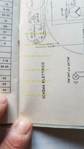 Malanca 125 E2C - E2C S 1974 manuale uso moto …