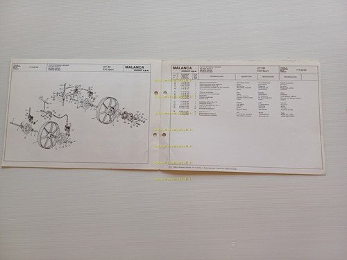 Malanca 125 GTI 80 - 125 E2C Sport catalogo ricambi …
