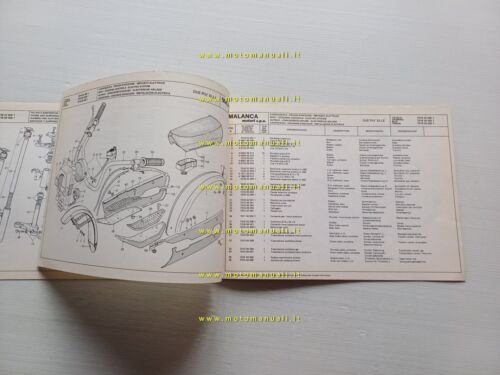 Malanca 50 Due Pi Elle anni 70 catalogo ricambi telaio …