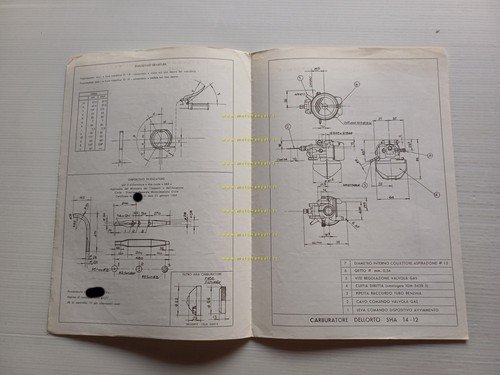 Malanca 50 Sport 3M 1969 Facsimile originale scheda omologazione DGM …