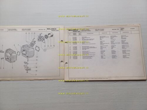 Malanca catalogo ricambi MOTORE M2 50 anni 70 Engine spare …