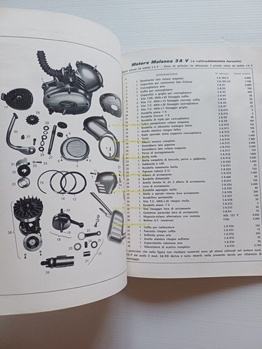 Malanca catalogo ricambi motori 50 3A-P 3A-KS 3A-V 4A-S originale