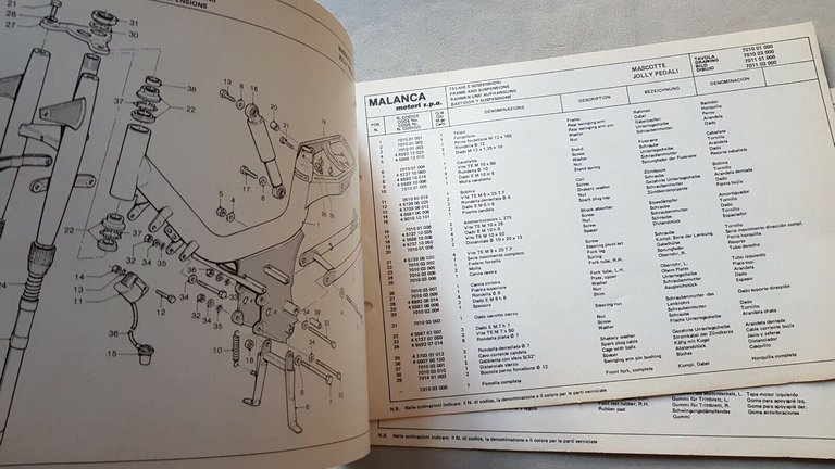 Malanca catalogo ricambi telaio Mascotte + Jolly 50 anni 70 …