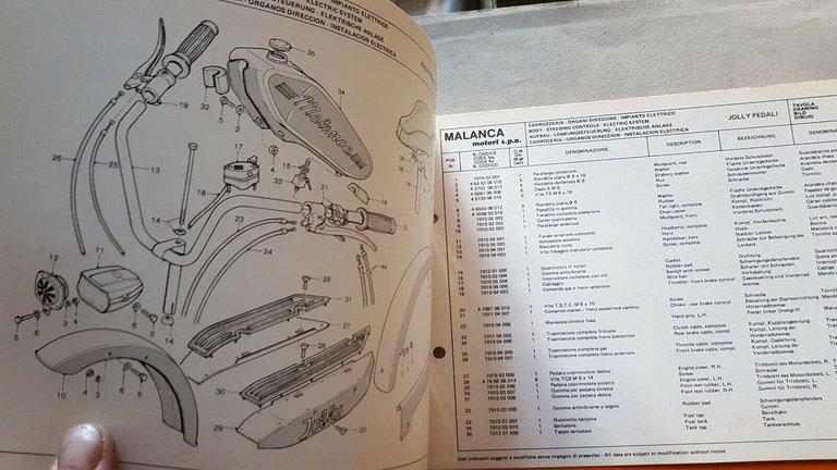 Malanca catalogo ricambi telaio Mascotte + Jolly 50 anni 70 …