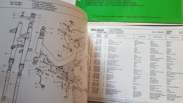 Malanca catalogo ricambi telaio Mascotte + Jolly 50 anni 70 …