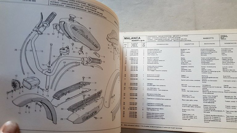 Malanca catalogo ricambi telaio Mascotte + Jolly 50 anni 70 …