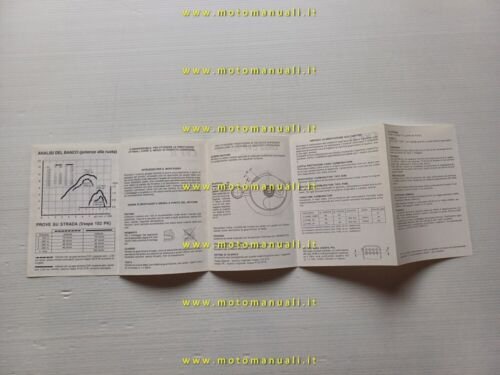 Malossi trasformazioni CVF System per Vespa PK anni 80 istruzioni …